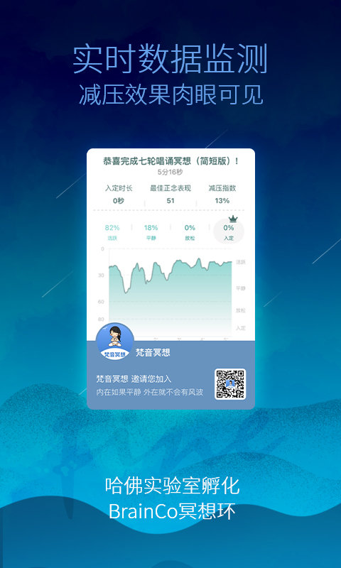 梵音冥想