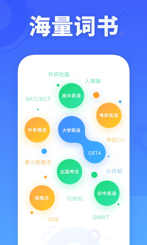 新东方乐词