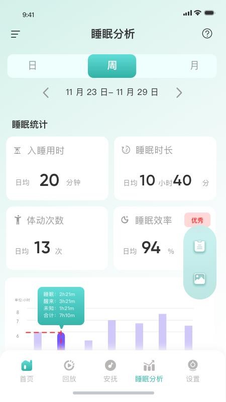 YobiHome