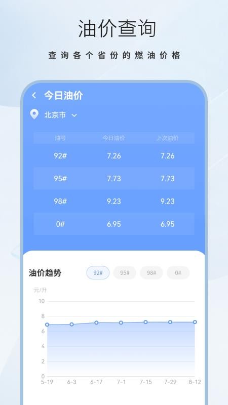考驾驶证易过