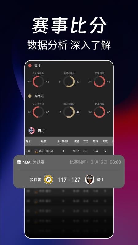 篮球帝