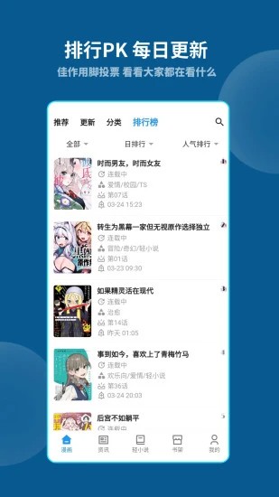 再漫画