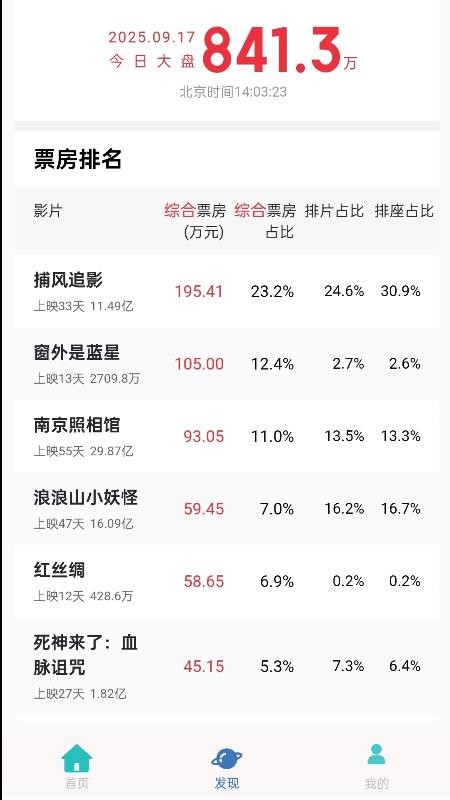 六六影视大全