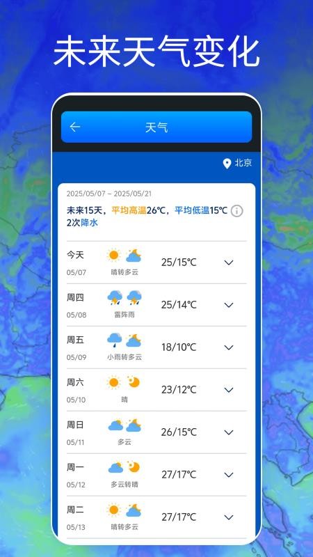 Windy天气云图