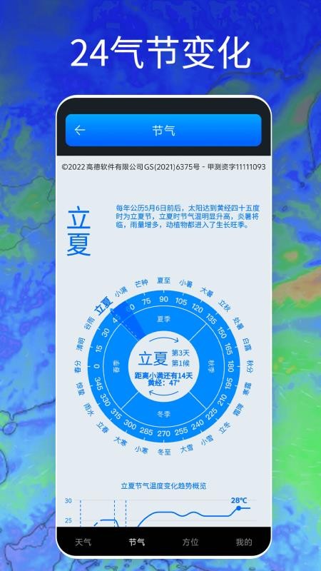 Windy天气云图