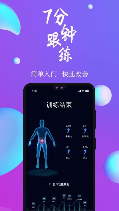 7动凯格尔成人运动