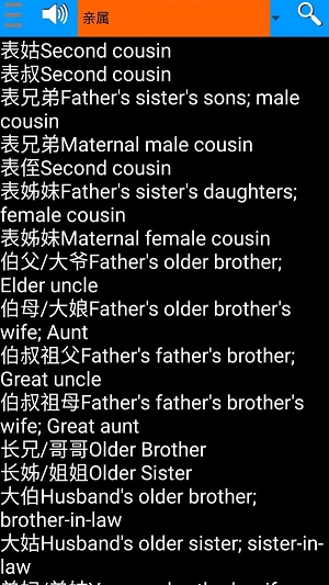 雅思词汇8000词版