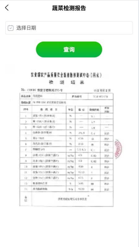 鑫喜旺食堂集采