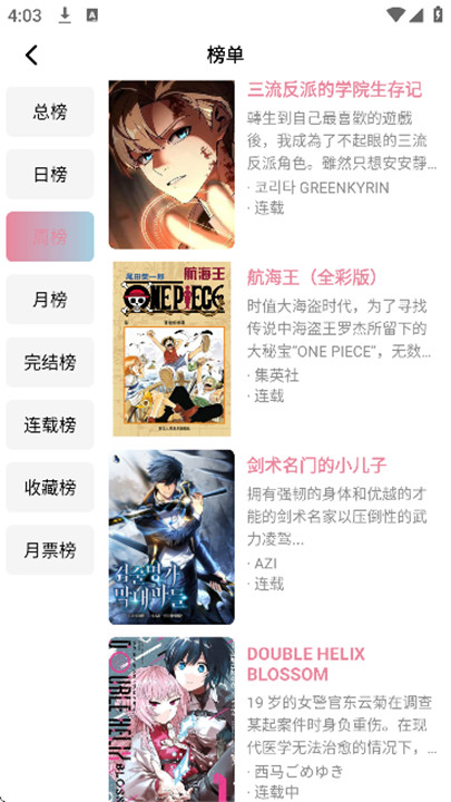 大眼仔漫画最新版