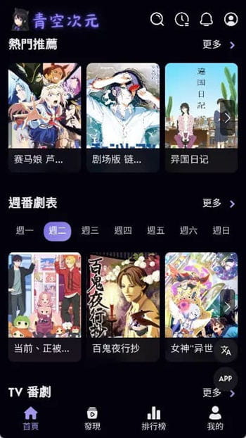 青空次元