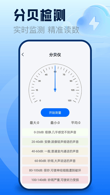 聊天记录备份云盘最新版